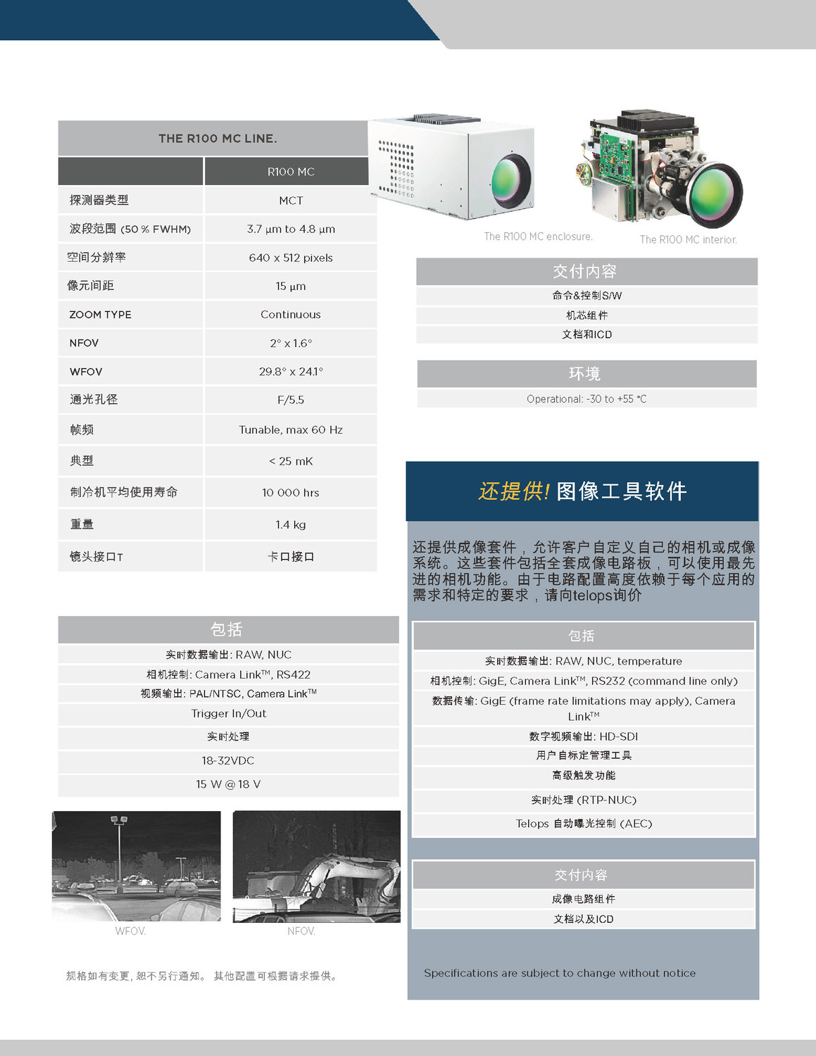 2020 Camera Modules Family - CHINA_页面_3.jpg