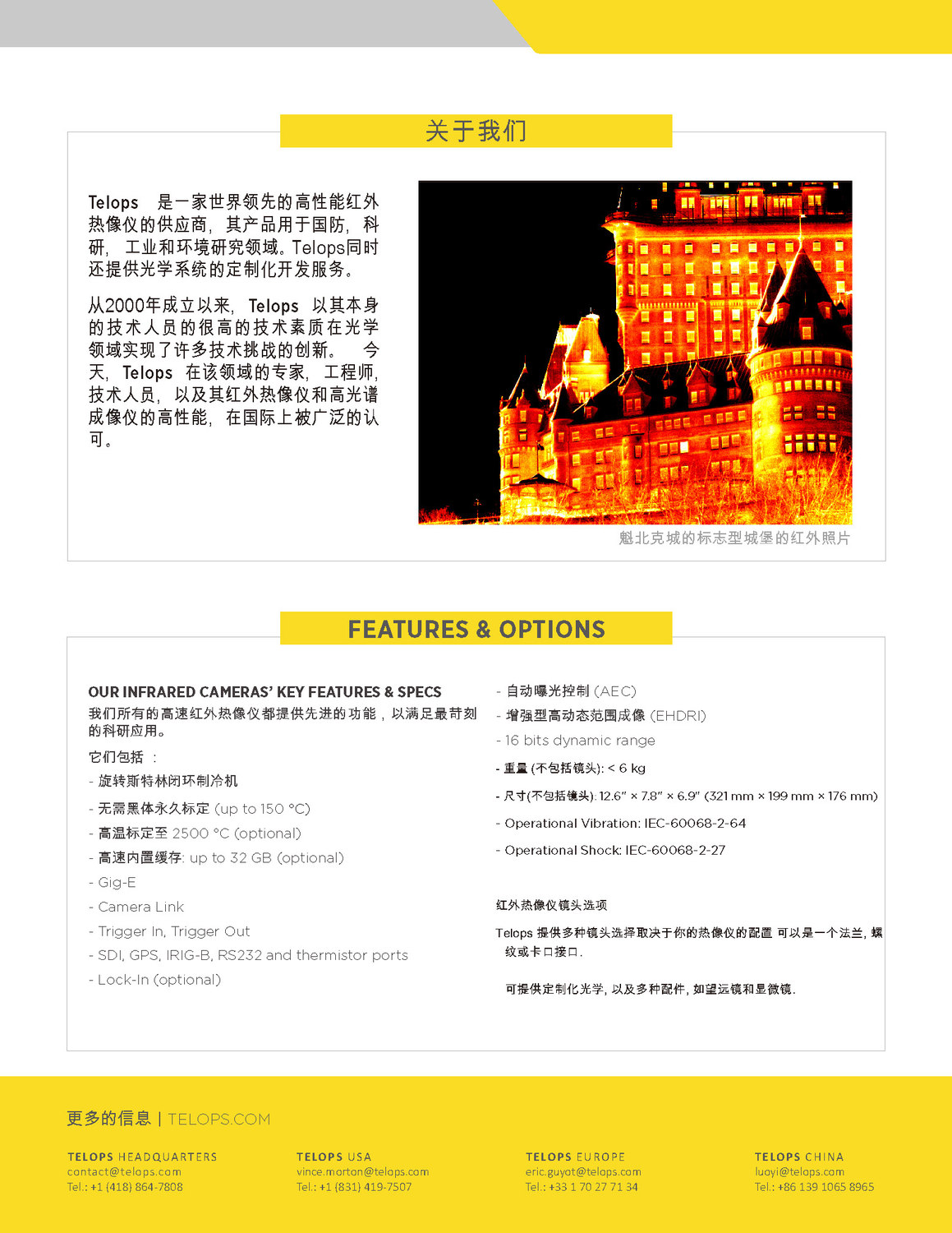 2020 FAST-IR Brochure - CHINA_页面_4.jpg