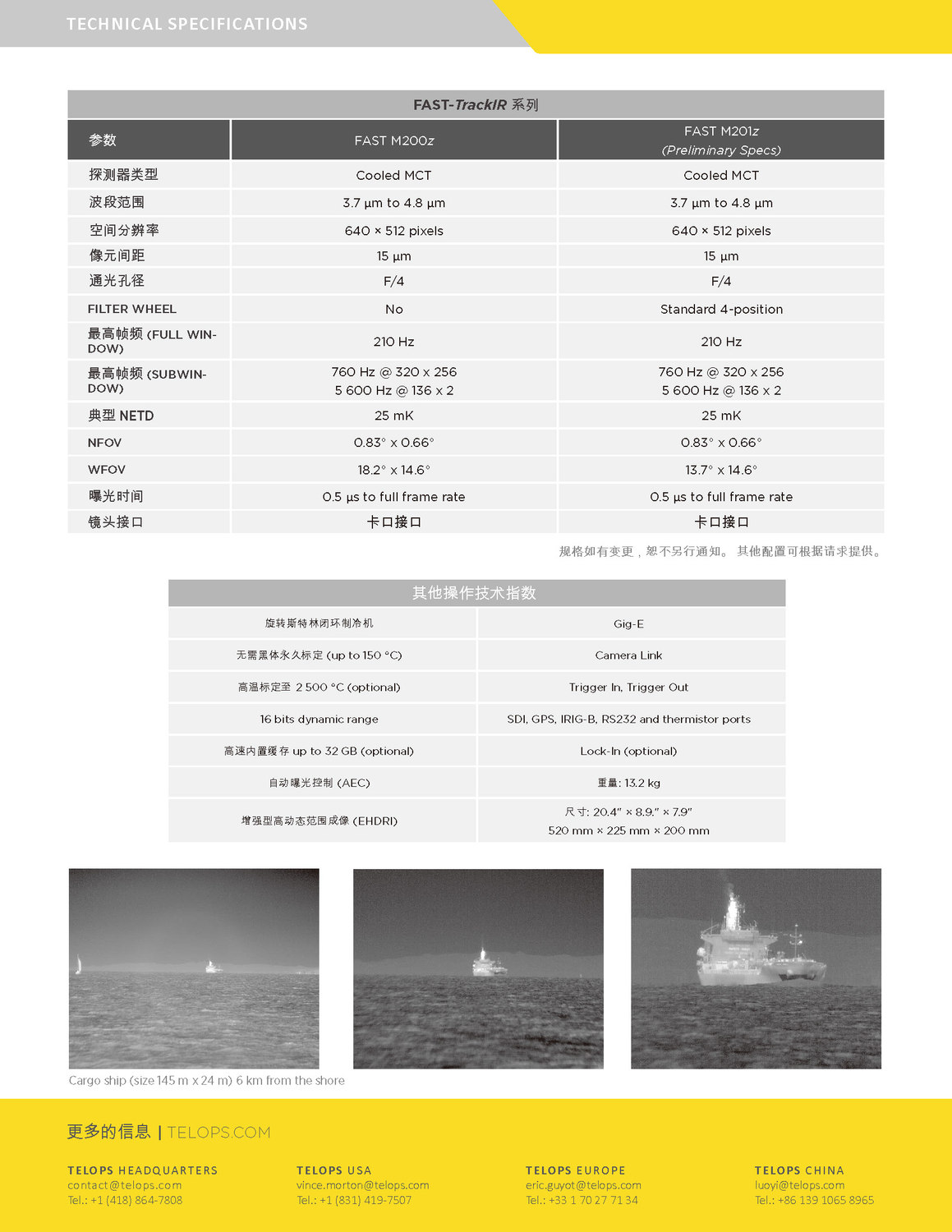 2019 FAST-TrackIR Family - CHINA_页面_2.jpg