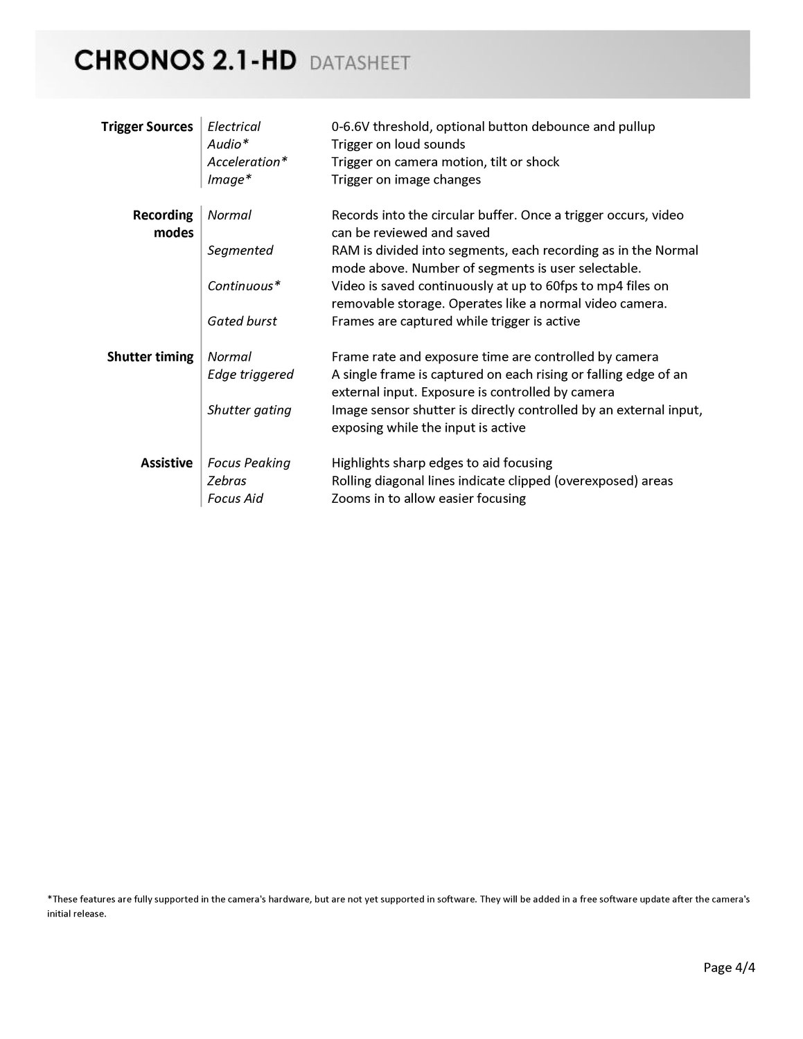 FM-ENGR-50002-Chronos-2.1-HD-Datasheet-Rev4_页面_4.jpg