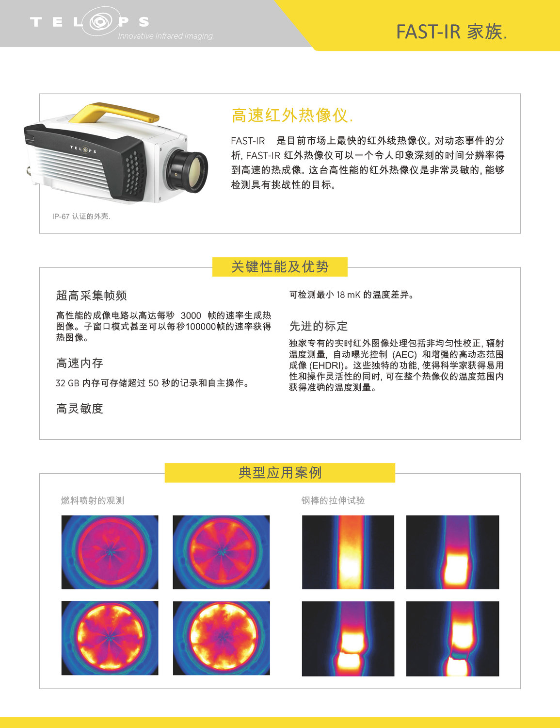 2019 FAST-IR Brochure - CHINA_页面_1.jpg
