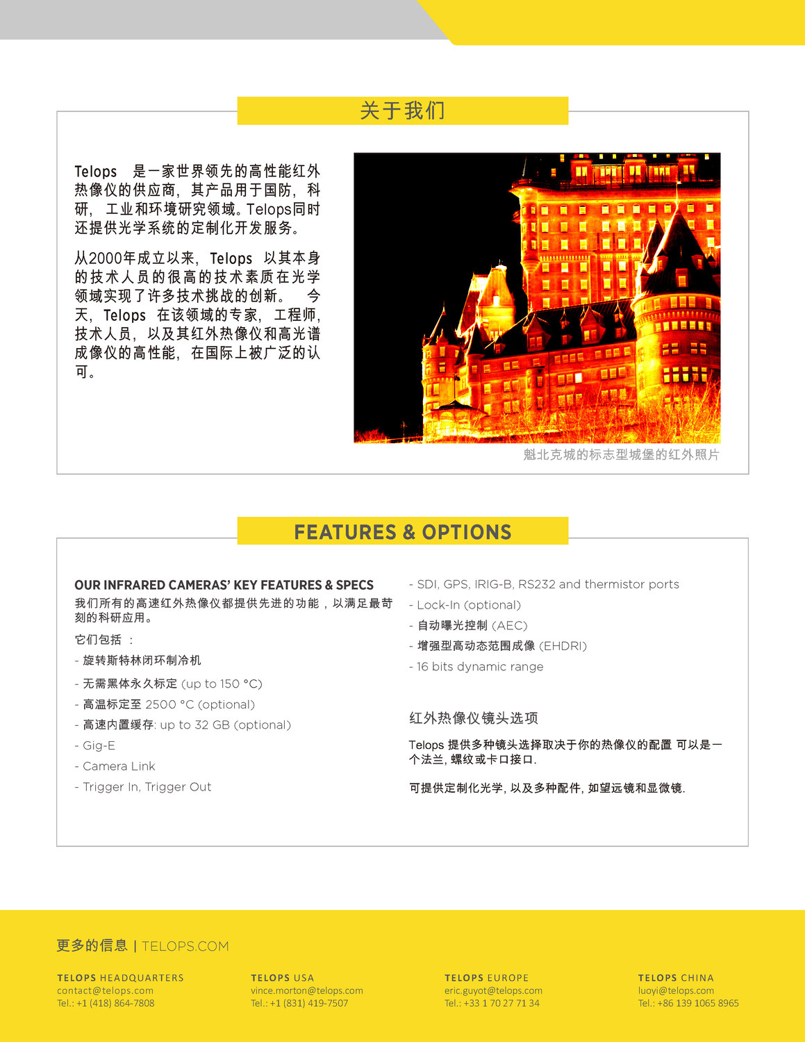 2019 FAST-IR Brochure - CHINA_页面_4.jpg