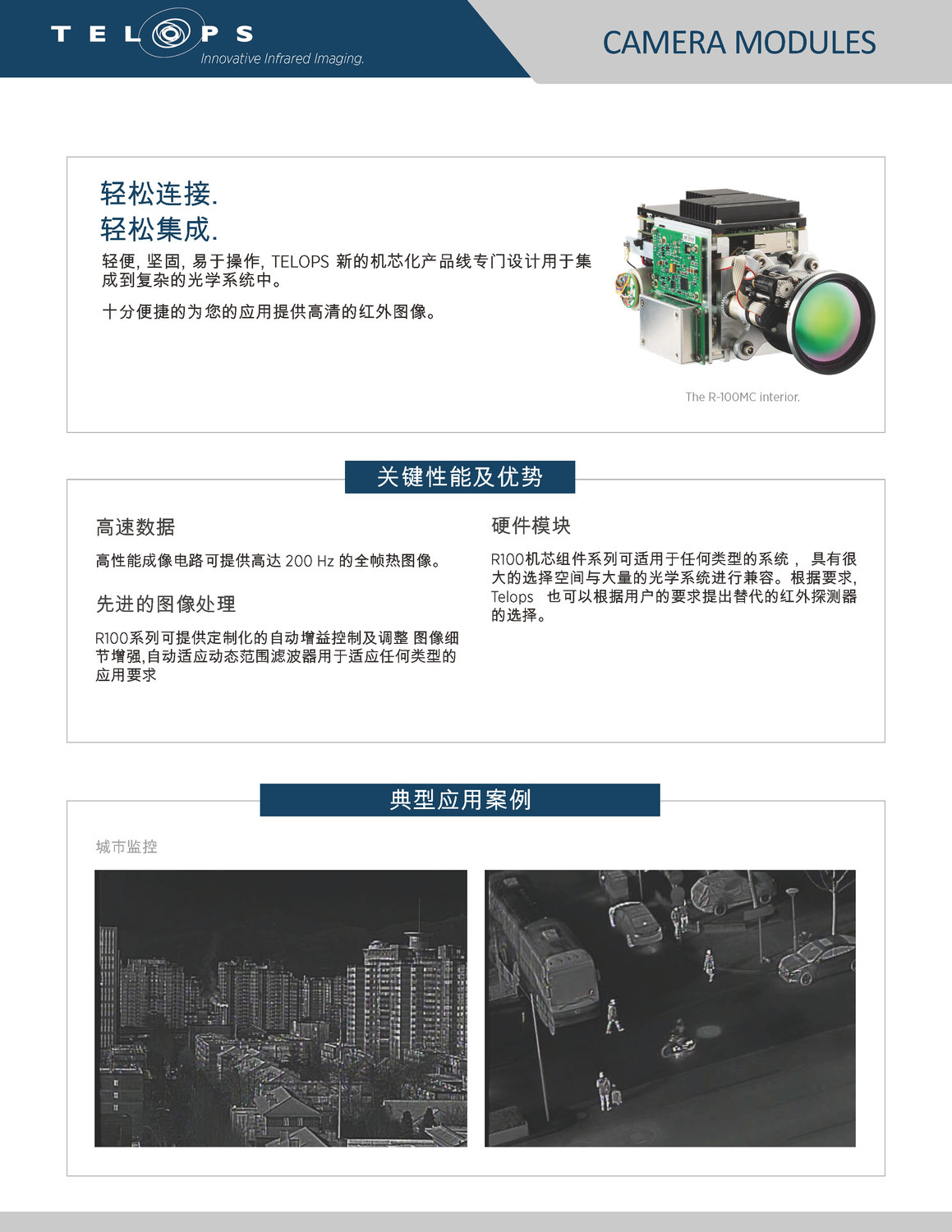 2019 Camera Modules Family - CHINA_页面_1.jpg
