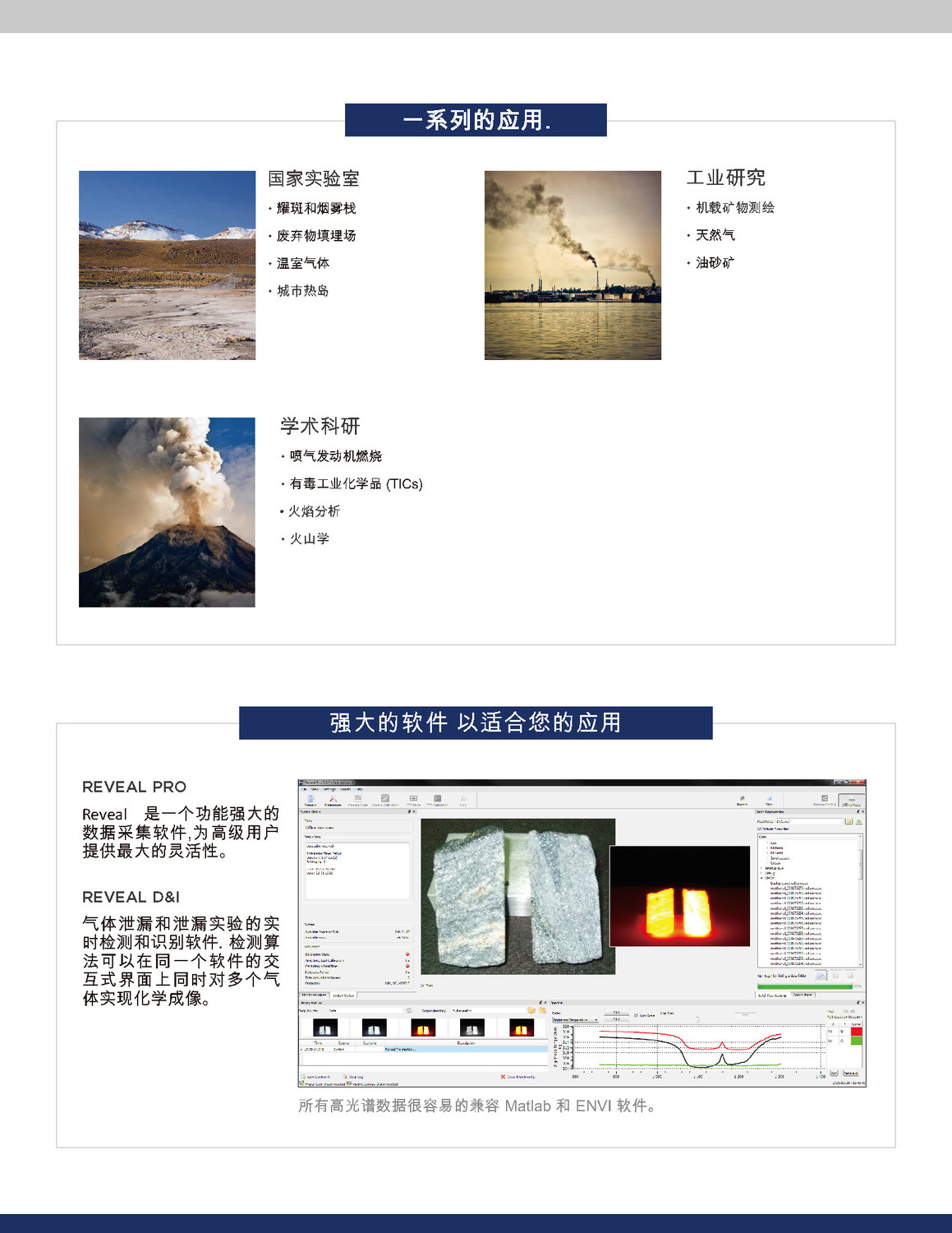 2020 Hyper-Cam Brochure - CHINAv2_页面_2.jpg