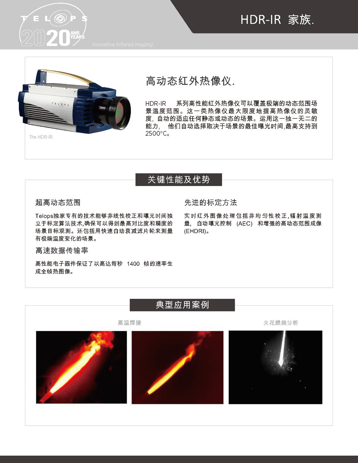 HDR-IR Family 2020 - CHINA_页面_1.jpg